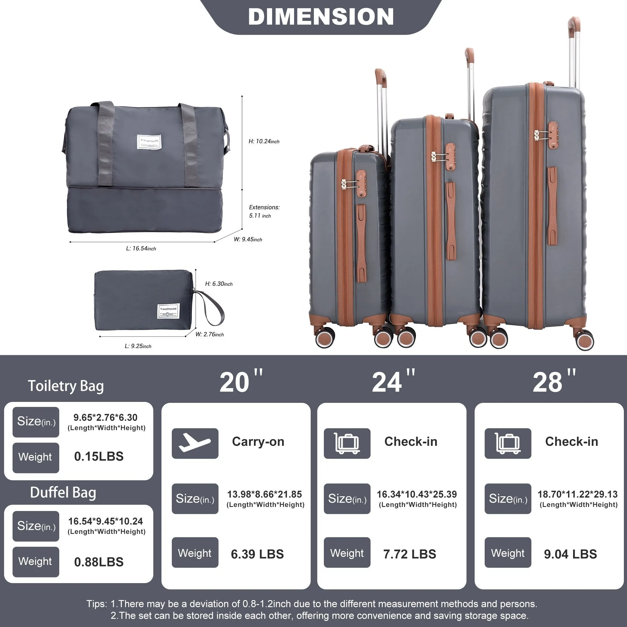 Hardshell Luggage Set with Travel Bag and Toiletry Bag, 5-Piece Suitcase Set with TSA Lock and Rotatable Spinner Wheels