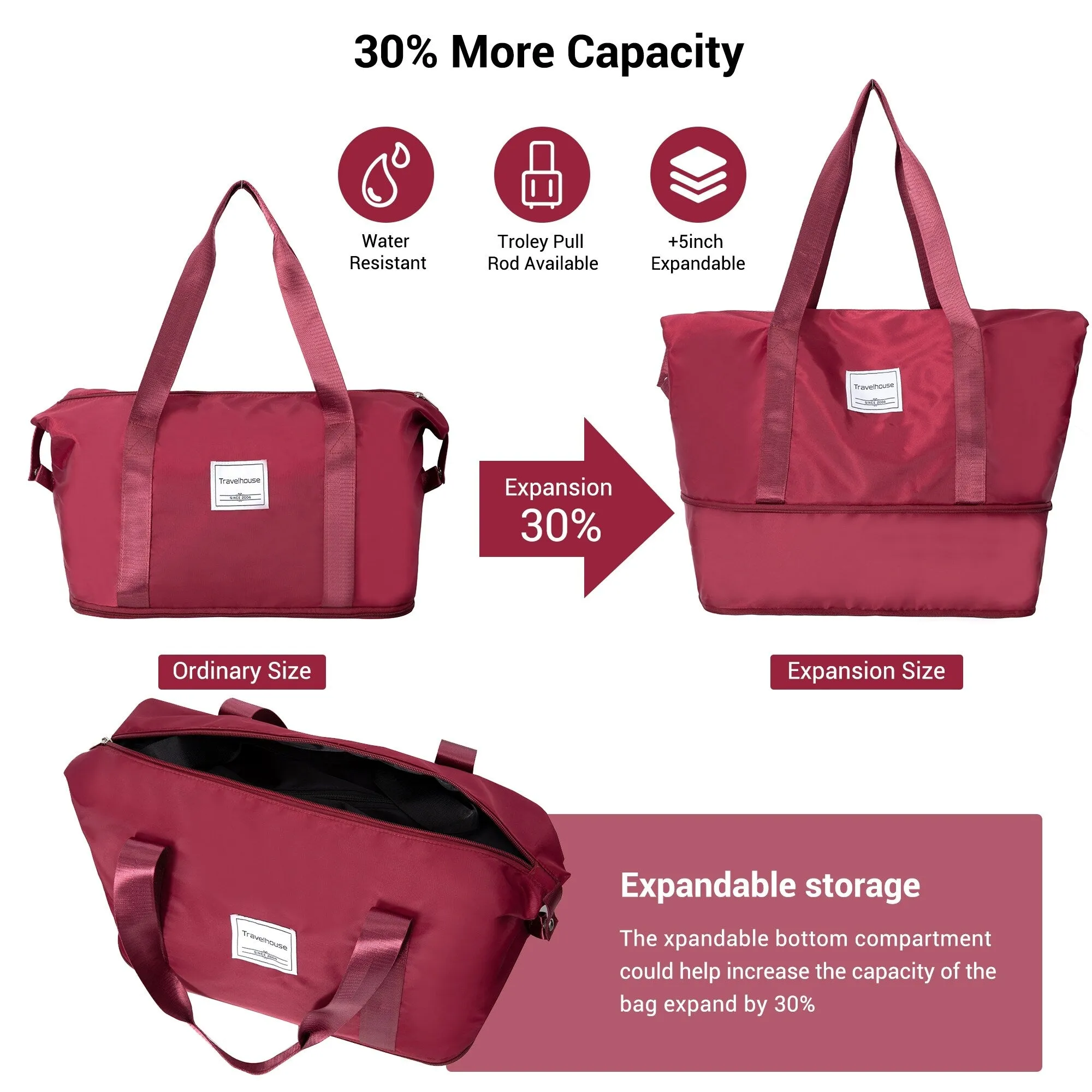 Hardshell Luggage Set with Travel Bag and Toiletry Bag, 5-Piece Suitcase Set with TSA Lock and Rotatable Spinner Wheels