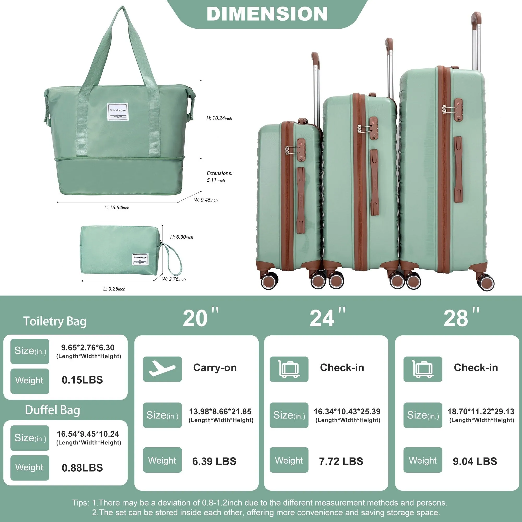 Hardshell Luggage Set with Travel Bag and Toiletry Bag, 5-Piece Suitcase Set with TSA Lock and Rotatable Spinner Wheels