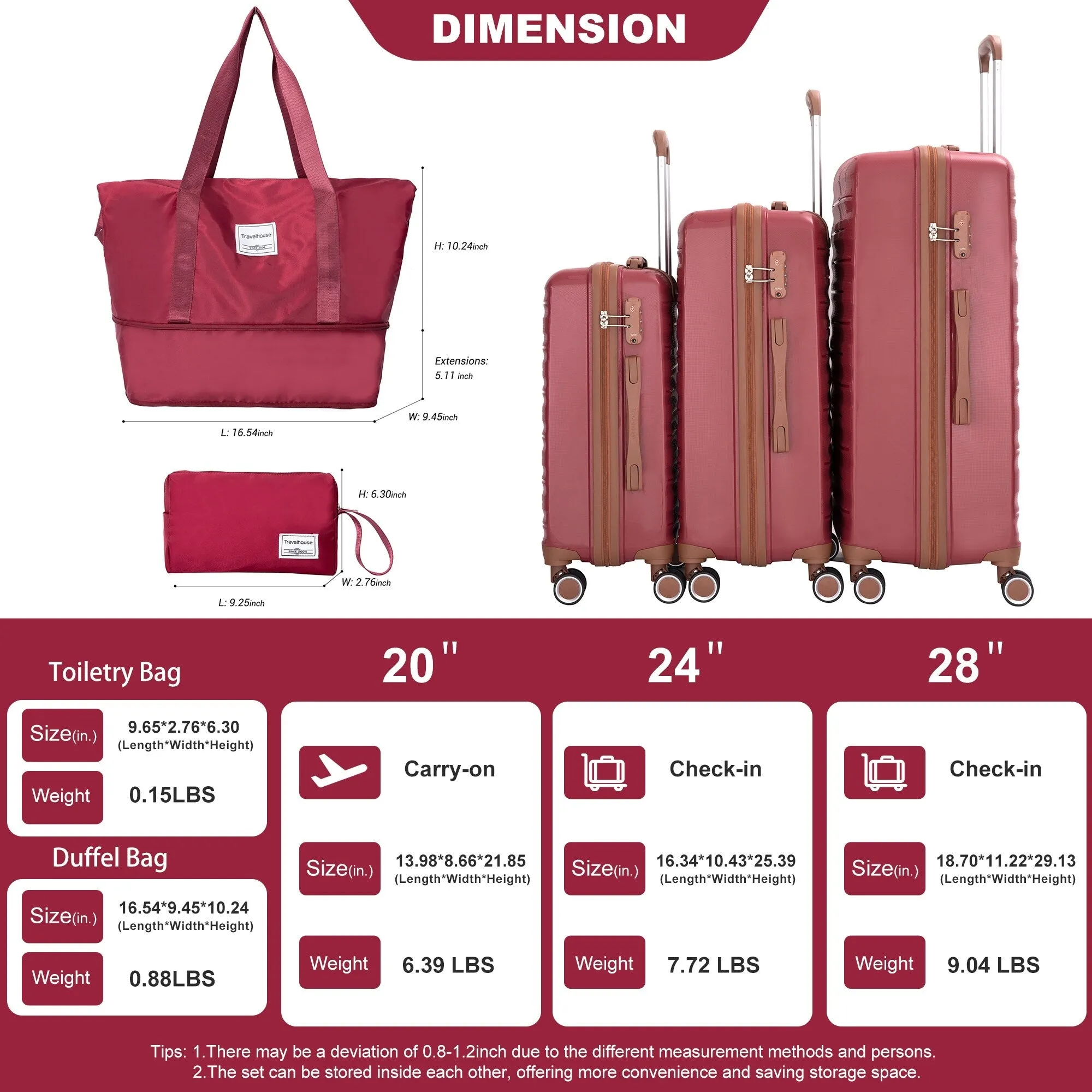 Hardshell Luggage Set with Travel Bag and Toiletry Bag, 5-Piece Suitcase Set with TSA Lock and Rotatable Spinner Wheels