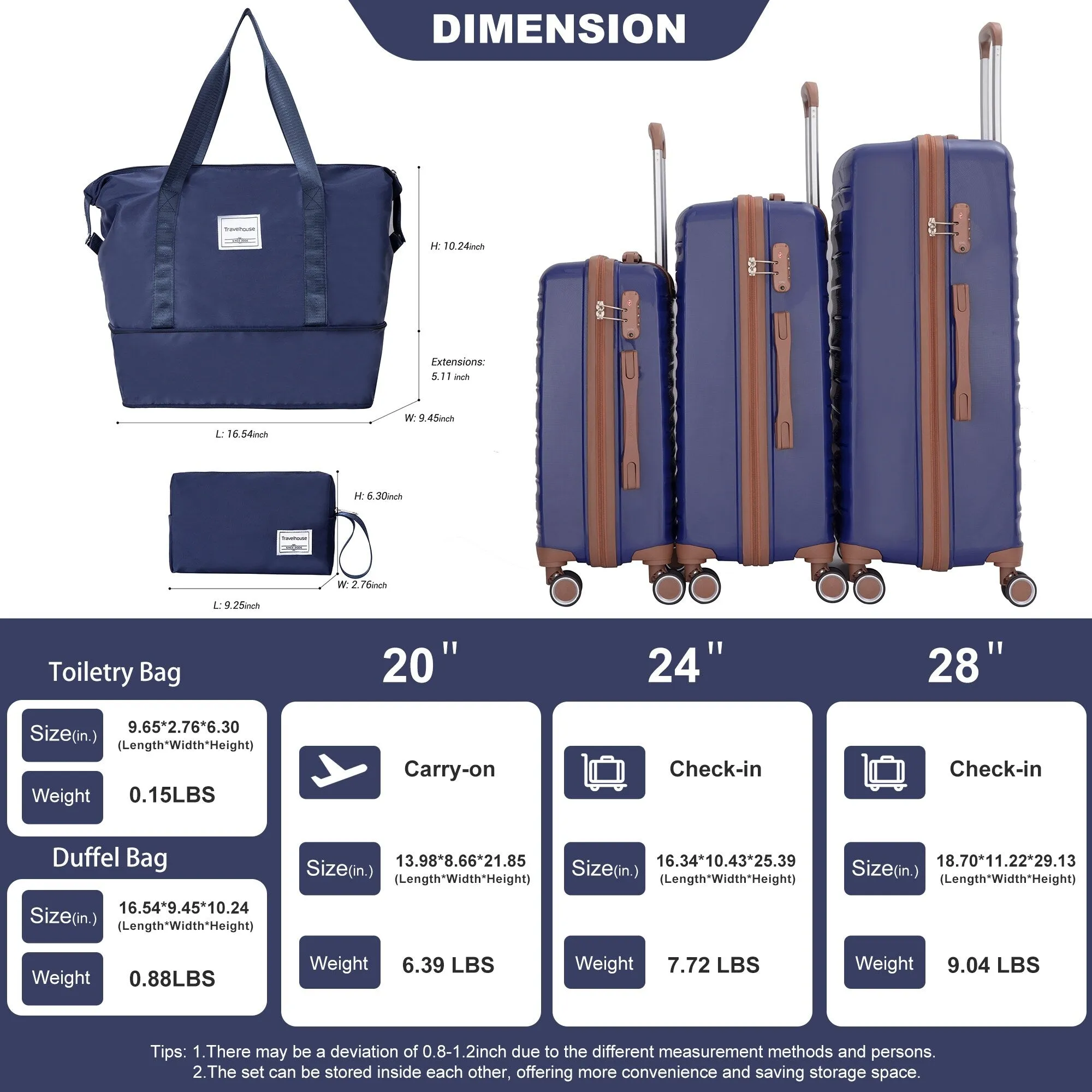 Hardshell Luggage Set with Travel Bag and Toiletry Bag, 5-Piece Suitcase Set with TSA Lock and Rotatable Spinner Wheels