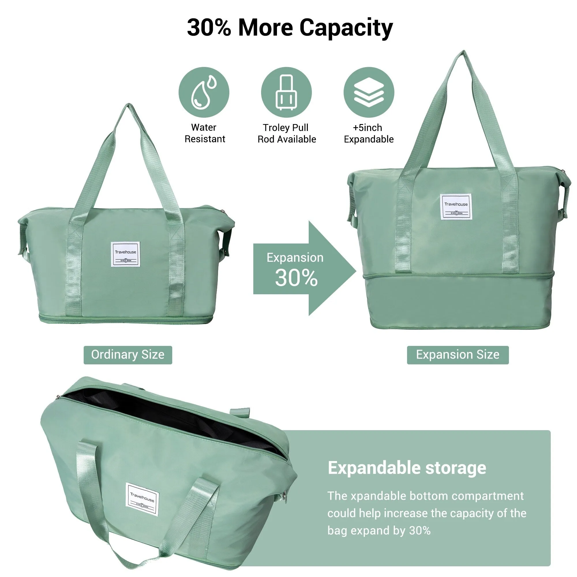 Hardshell Luggage Set with Travel Bag and Toiletry Bag, 5-Piece Suitcase Set with TSA Lock and Rotatable Spinner Wheels