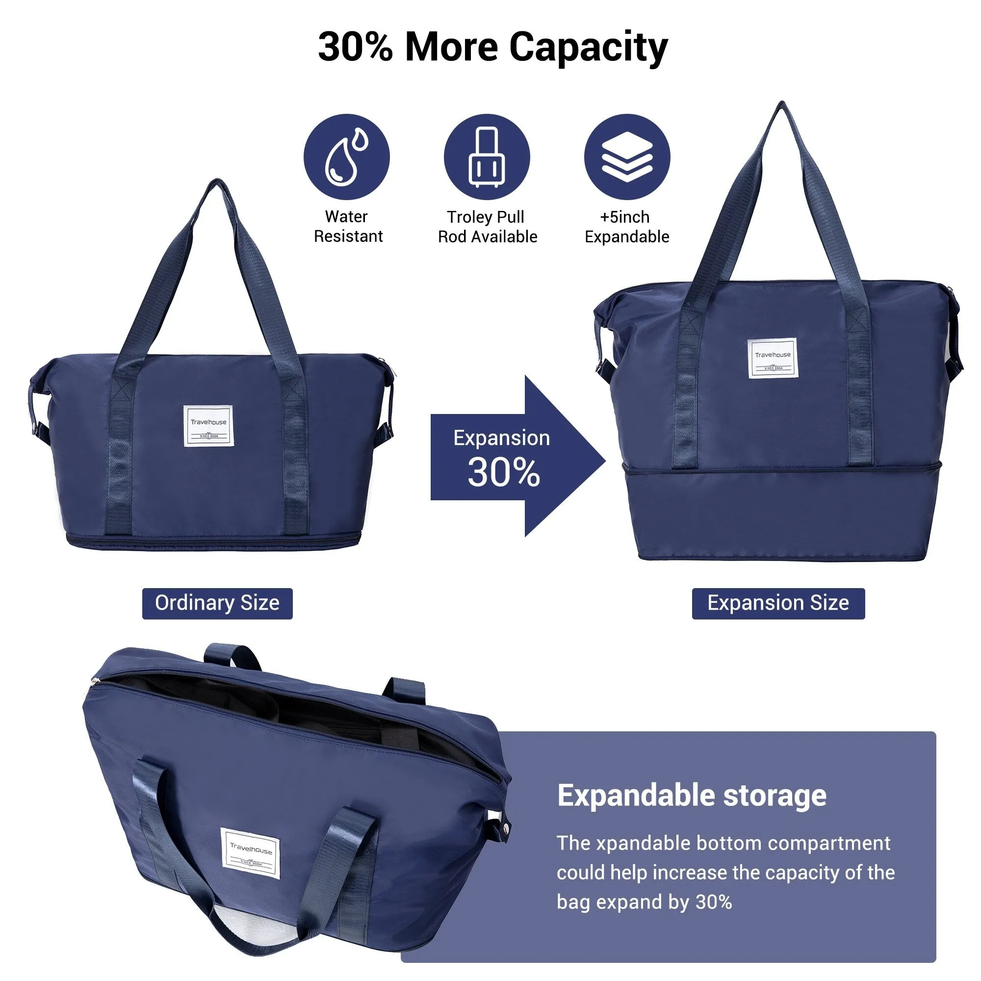 Hardshell Luggage Set with Travel Bag and Toiletry Bag, 5-Piece Suitcase Set with TSA Lock and Rotatable Spinner Wheels