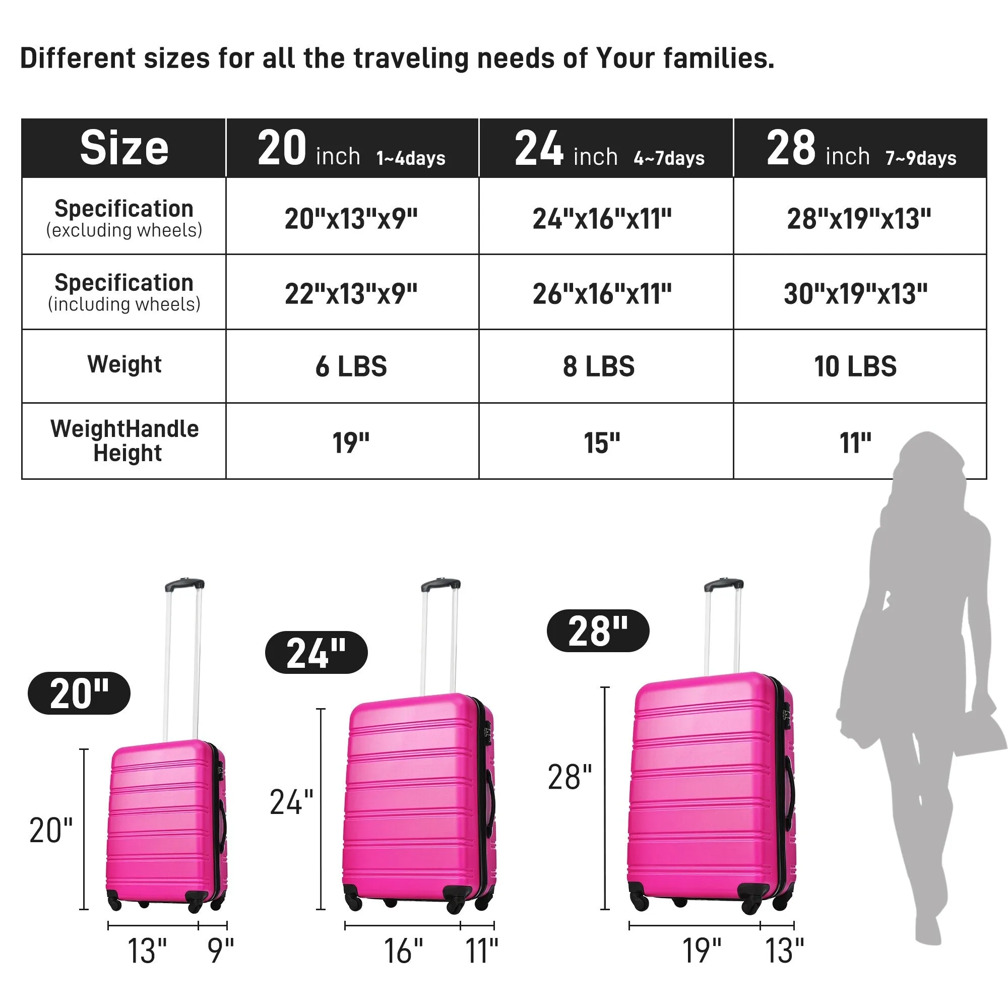 Matching Luggage Set with 3-Digit Lock, 20inch, 28inch