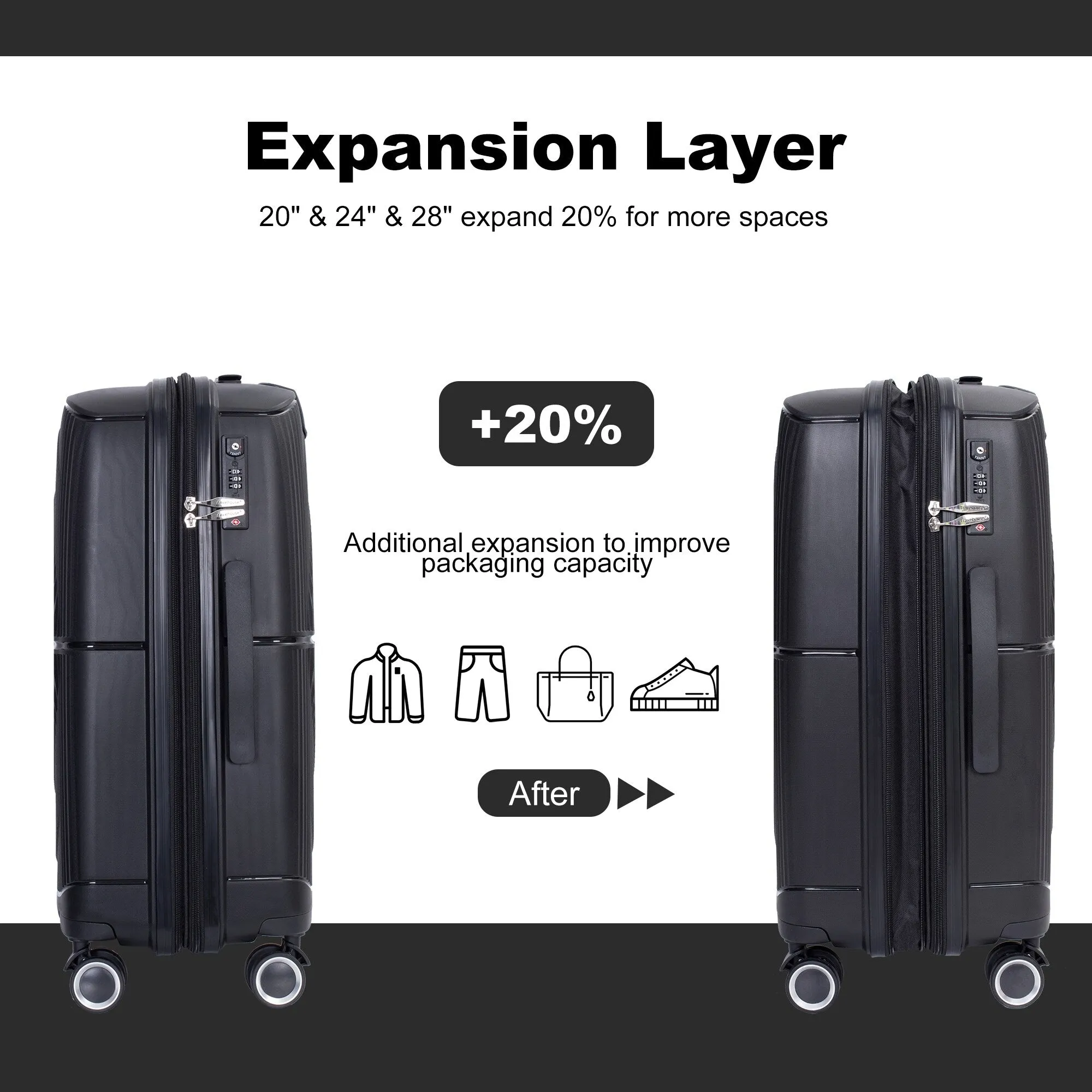 PP Expandable Luggage Sets with TSA Lock and Spinner Wheels, 3-Piece Set Hardshell Suitcase with Zippered Pocket