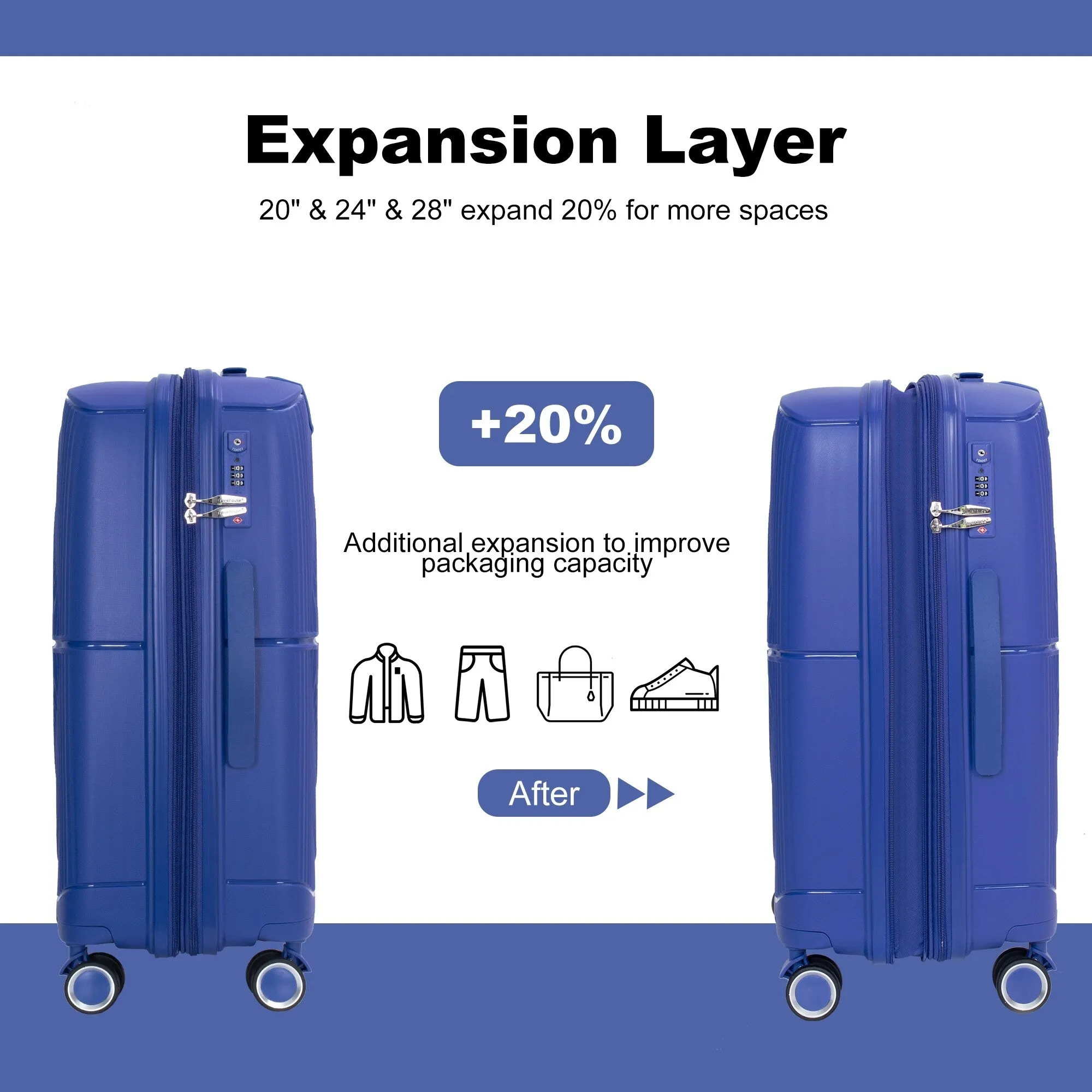 PP Expandable Luggage Sets with TSA Lock and Spinner Wheels, 3-Piece Set Hardshell Suitcase with Zippered Pocket