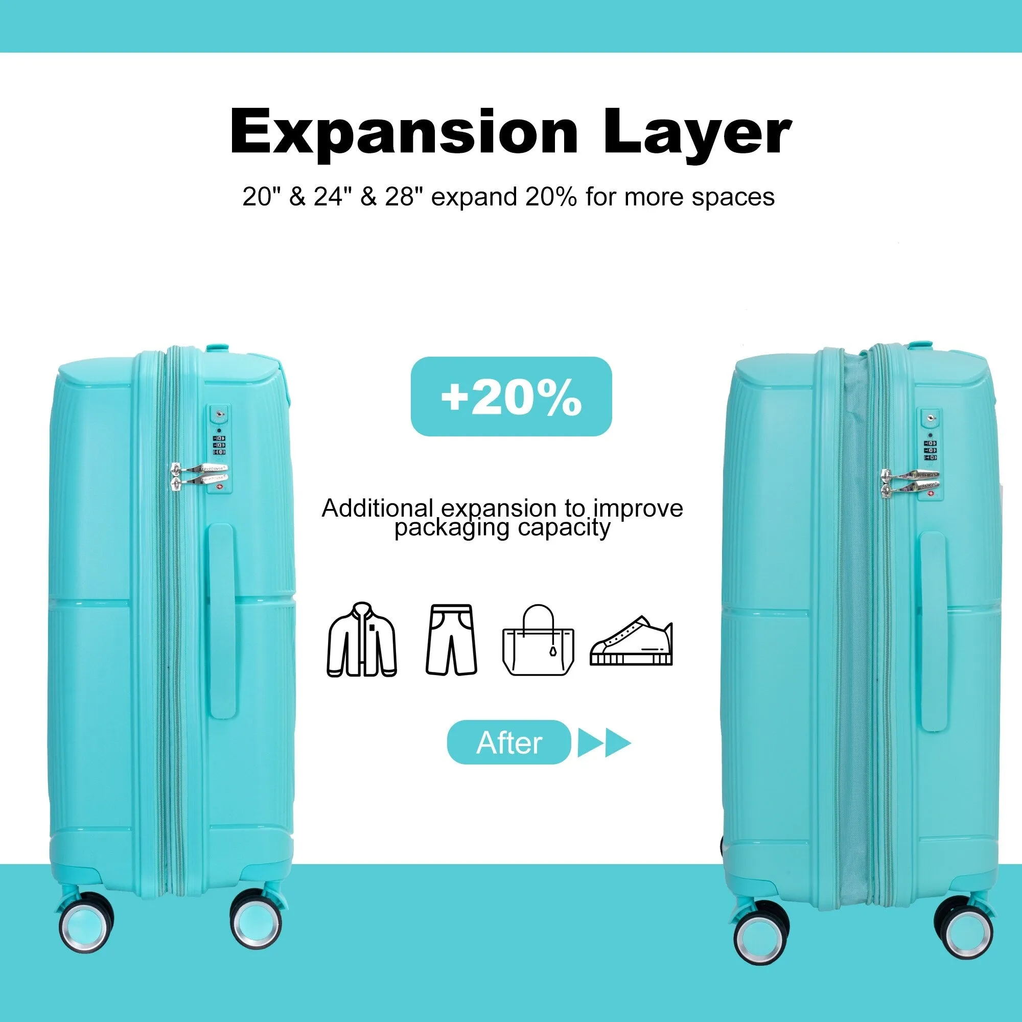 PP Expandable Luggage Sets with TSA Lock and Spinner Wheels, 3-Piece Set Hardshell Suitcase with Zippered Pocket